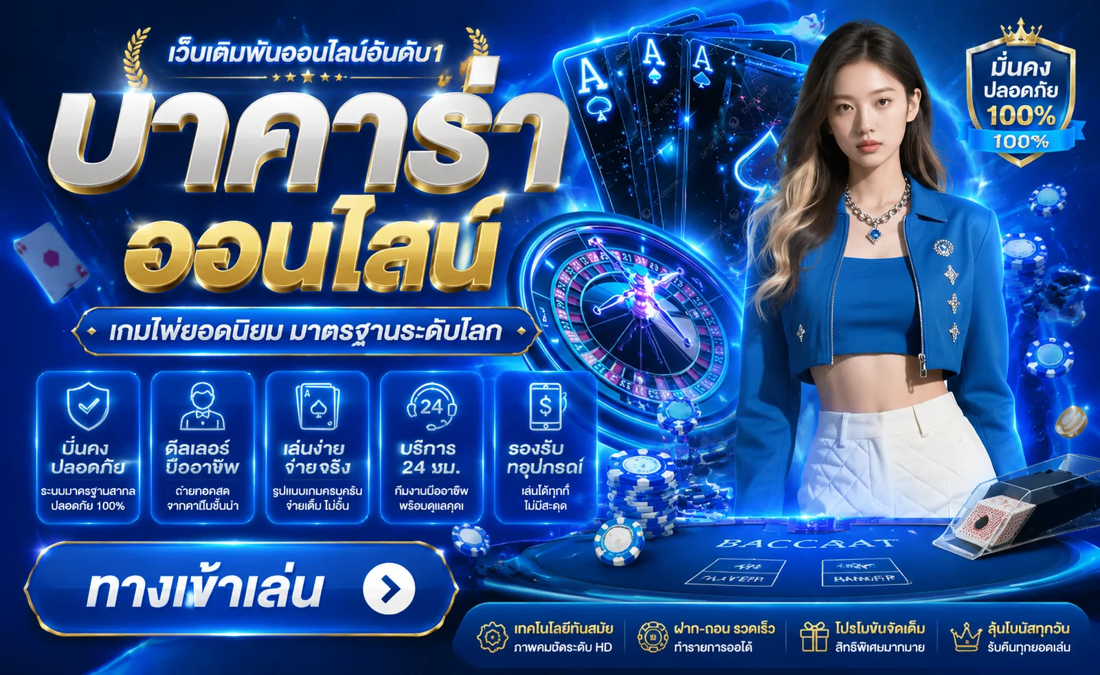 เกมสล็อต PG SLOT ยอดนิยมบน AROI88