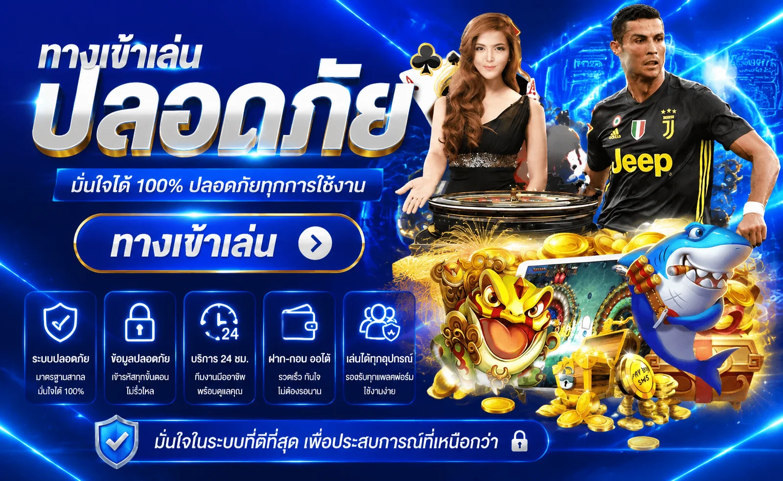 ระบบ AROI88 รองรับทุกอุปกรณ์ทั้ง Android และ iOS